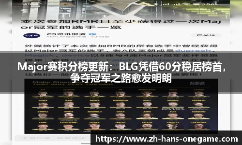 Major赛积分榜更新：BLG凭借60分稳居榜首，争夺冠军之路愈发明朗